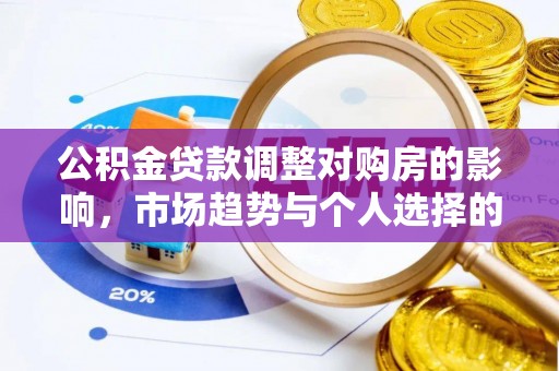 玉东公积金贷款调整对购房的影响，市场趋势与个人选择的深度解析